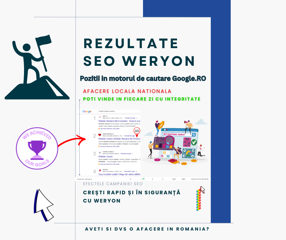 Secrete Ascunse din SEO