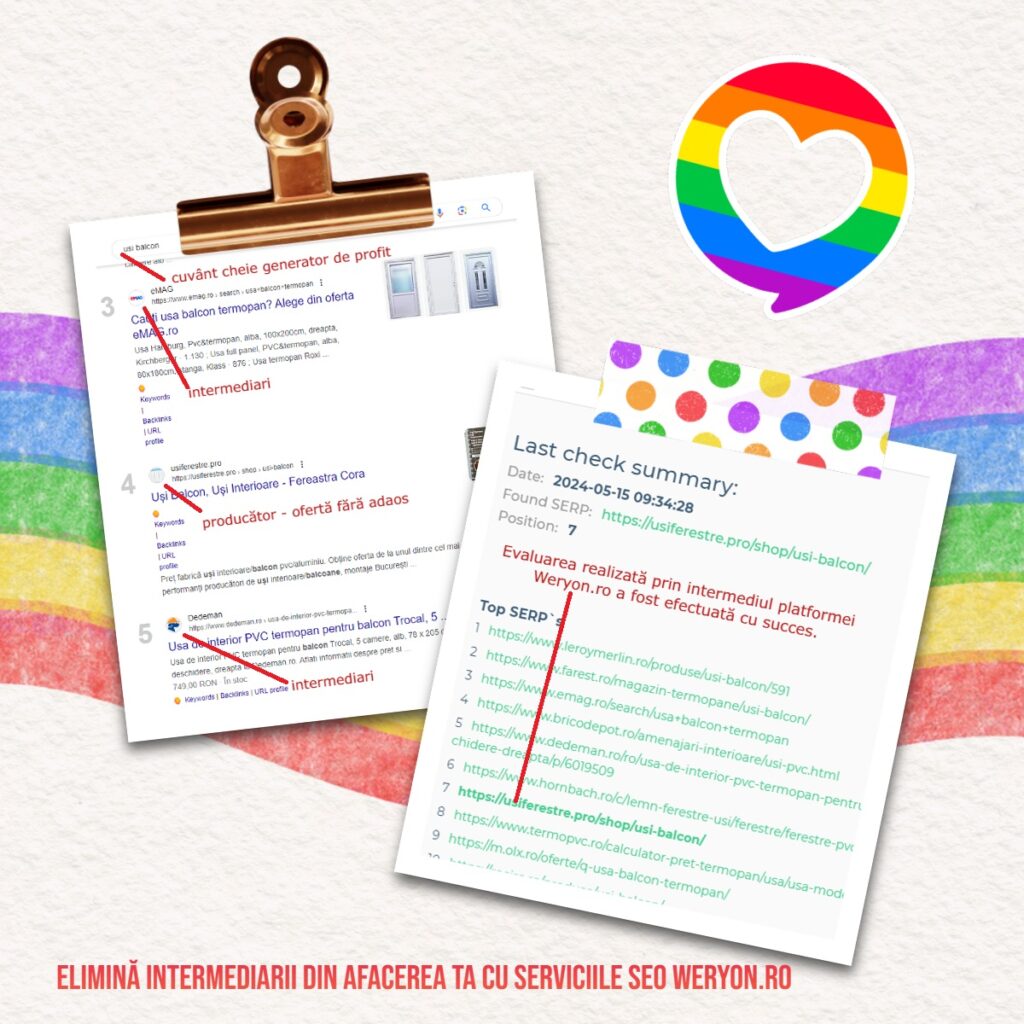 prezență digitală puternică
