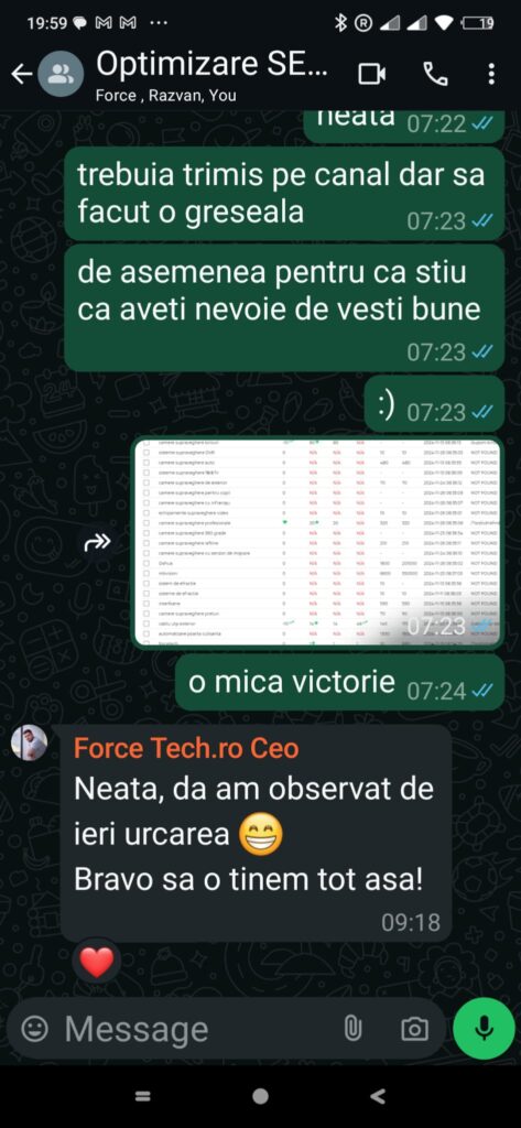 Feedback-ul Clienților