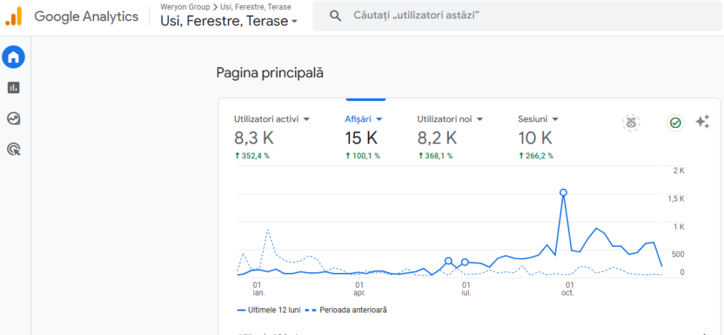 Serviciile SEO