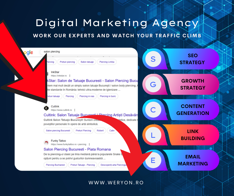 uccesul se măsoară în acțiuni