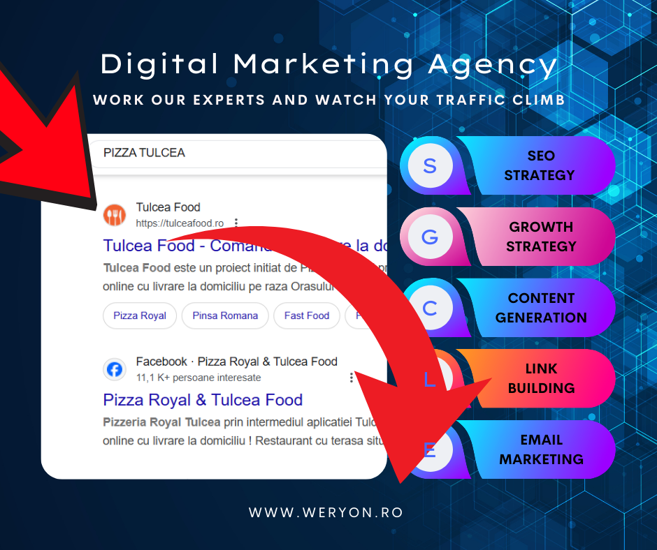 rezultate afacere Horeca