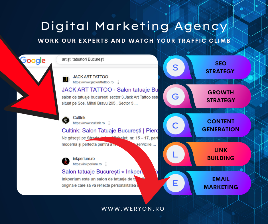 rezultate SEO afacere locala Bucuresti